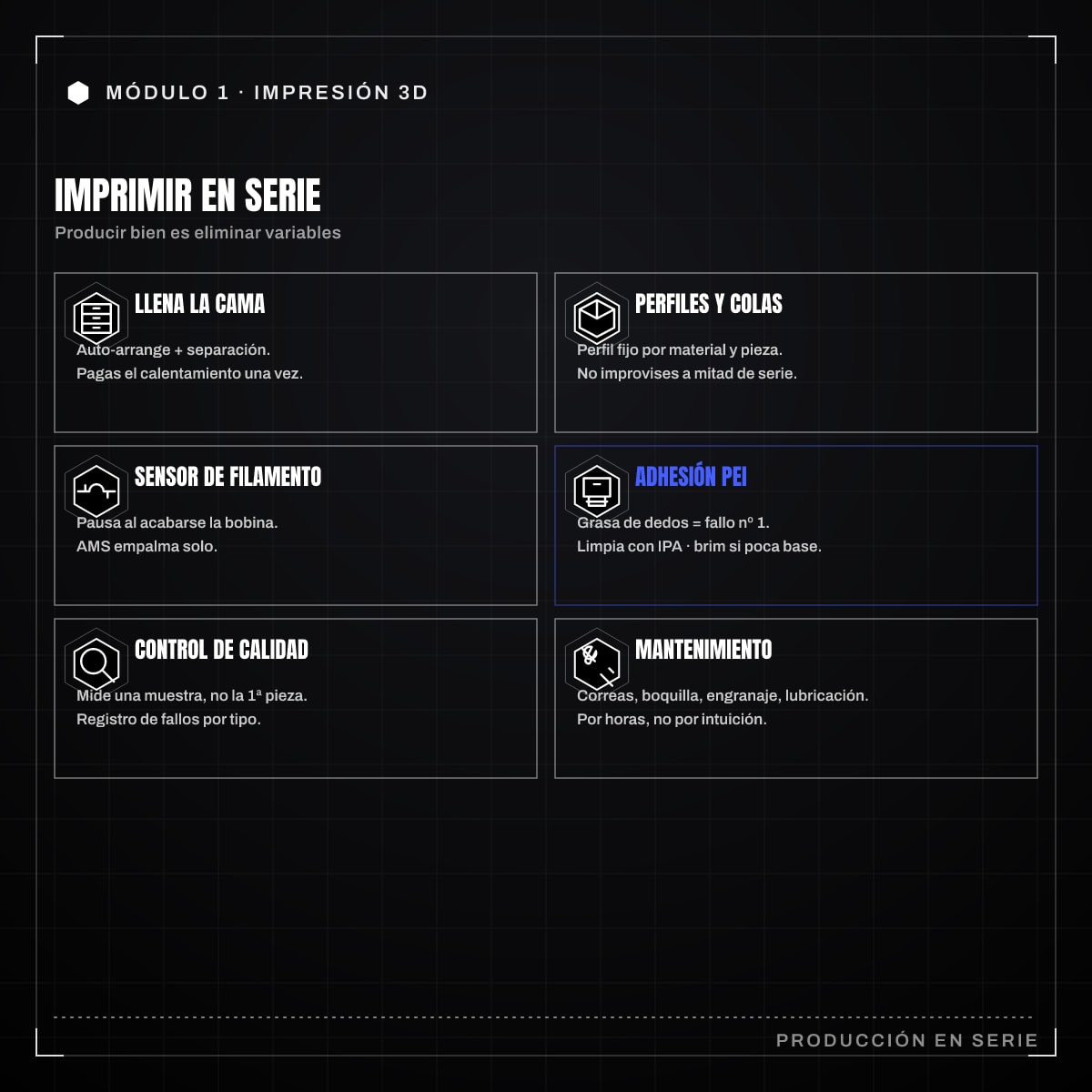 Infografía: 1.7 · Producción en serie