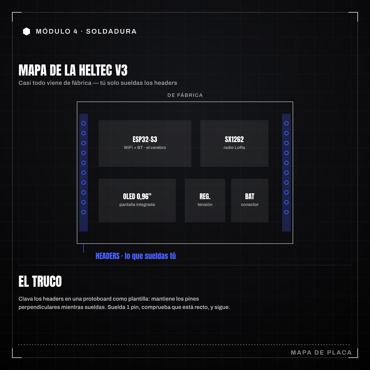 Infografía: 4.9 · Caso práctico