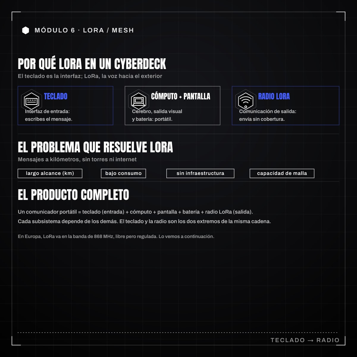 Infografía: 5-6 · Por qué LoRa en un cyberdeck