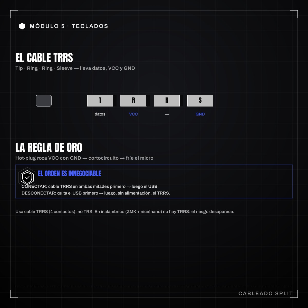 Infografía: 5.9 · El cable TRRS