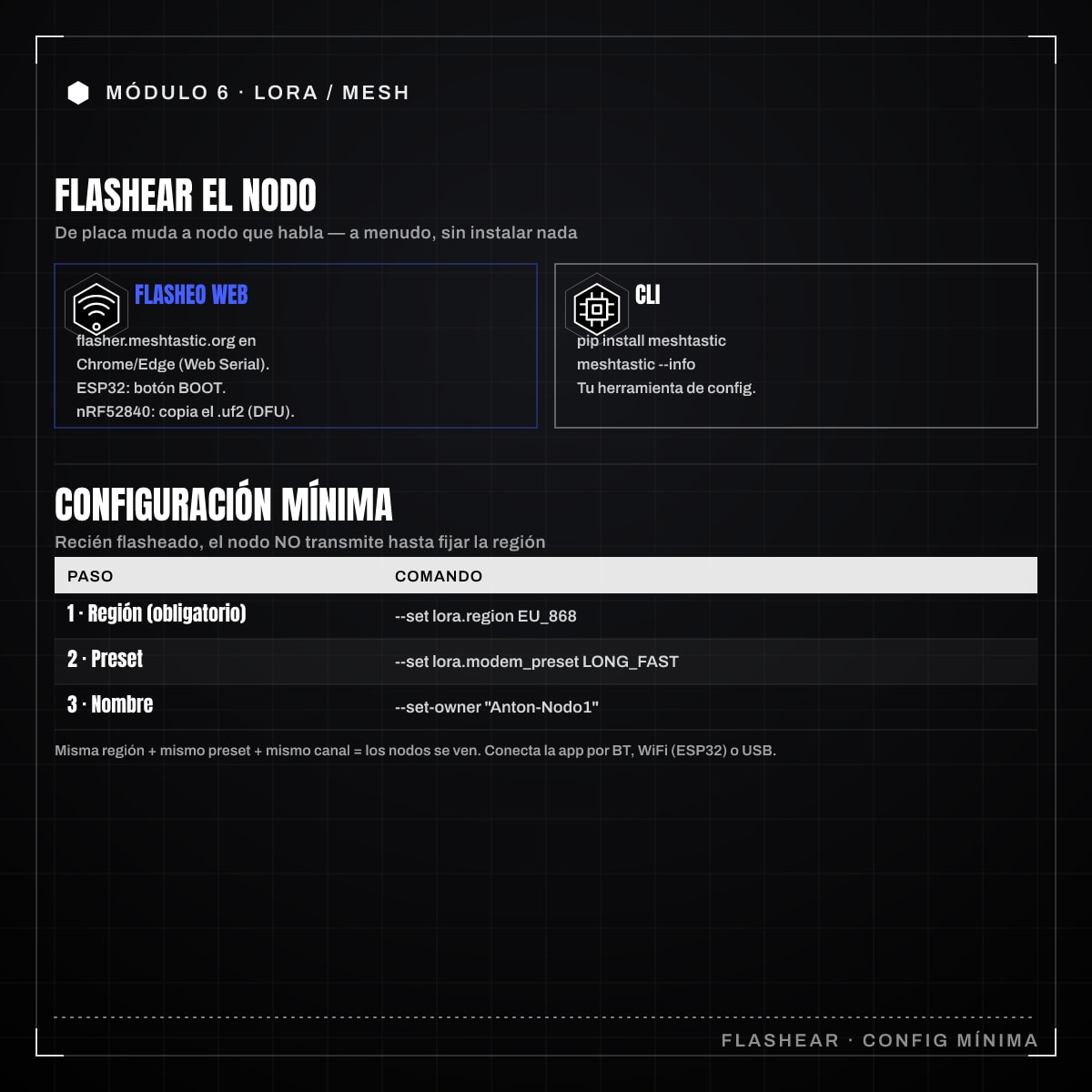 Infografía: 6.5 · Firmware