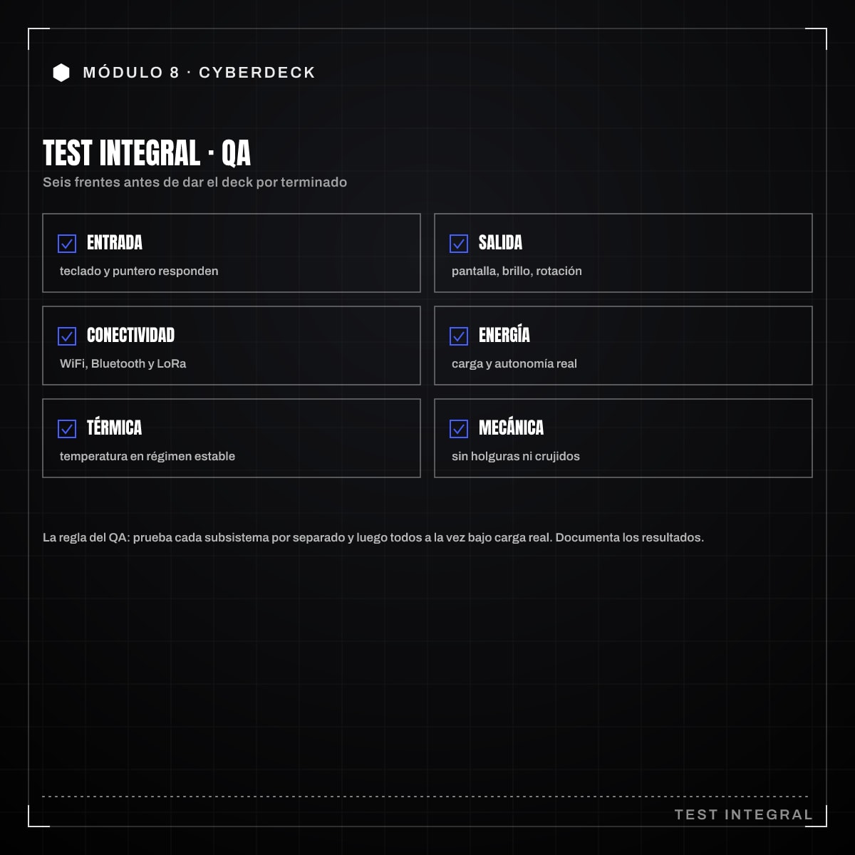 Infografía: 8.10 · Test integral y QA