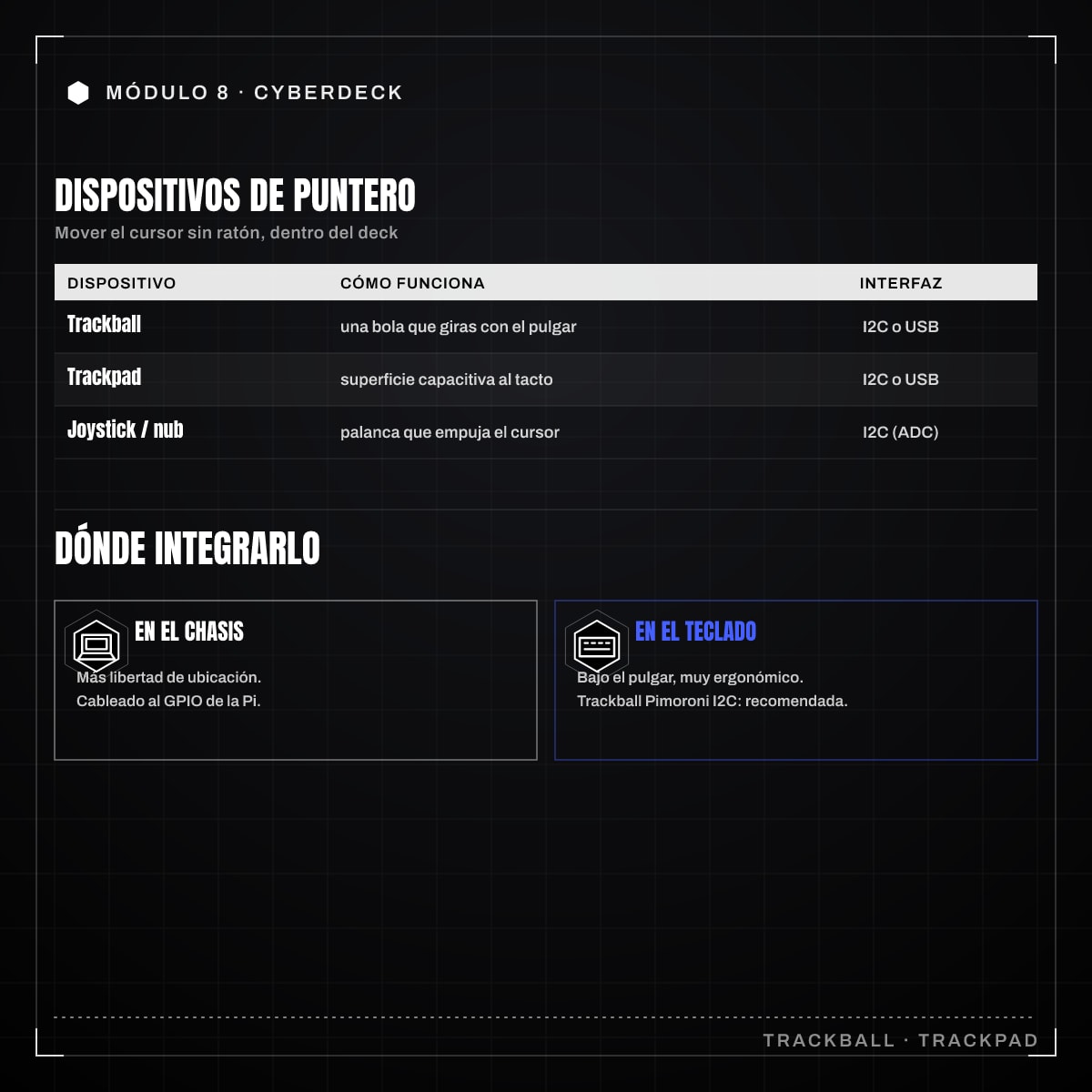Infografía: 8.3 · Dispositivos de puntero