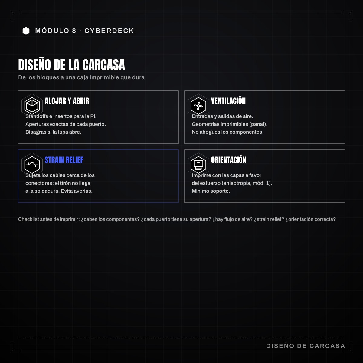 Infografía: 8.4 · Diseño de la carcasa