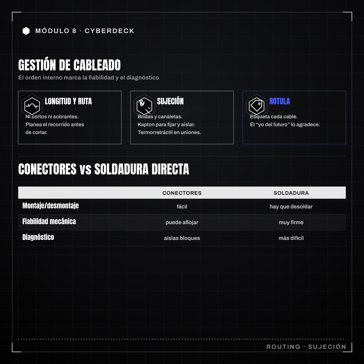 Infografía: 8.7 · Gestión de cableado