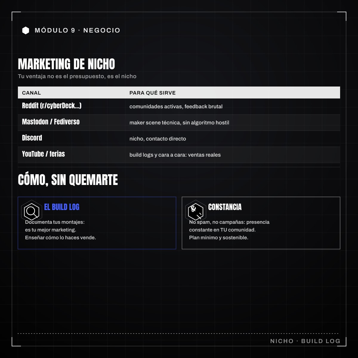 Infografía: 9.10 · Marketing sin morir en el intento