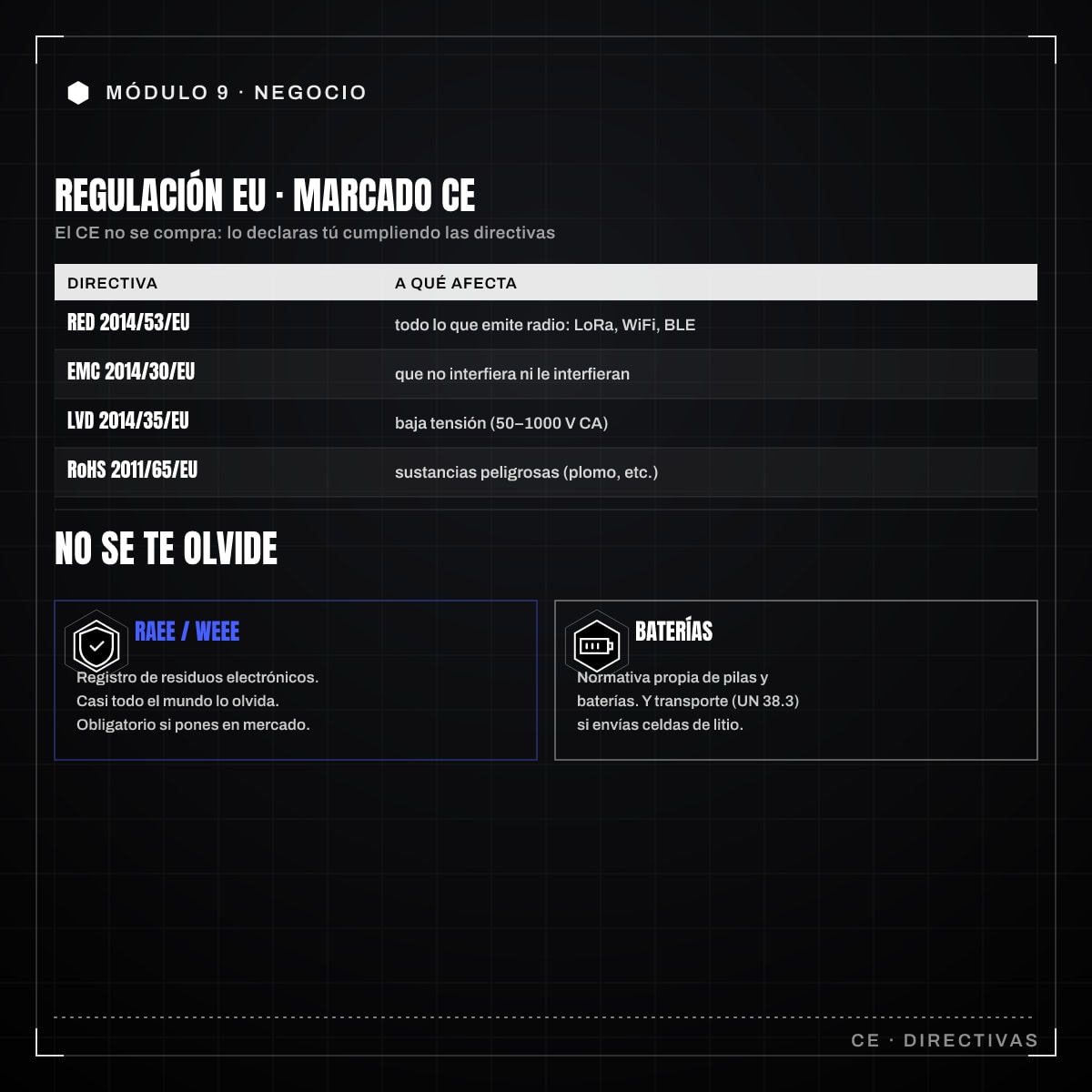 Infografía: 9.4 · Regulación EU
