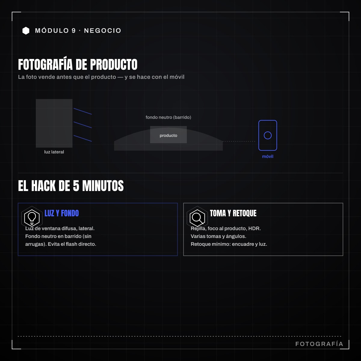 Infografía: 9.5 · Fotografía de producto