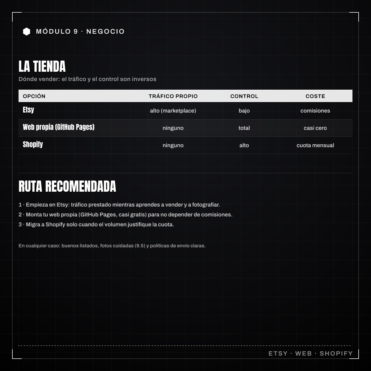 Infografía: 9.6 · La tienda